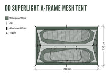 Load image into Gallery viewer, DD SuperLight - A-Frame - Mesh Tent
