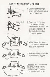 #160 Double Spring Body Grip Traps
